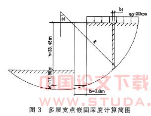 浅析地铁工程中地下连续墙围护结构的计算