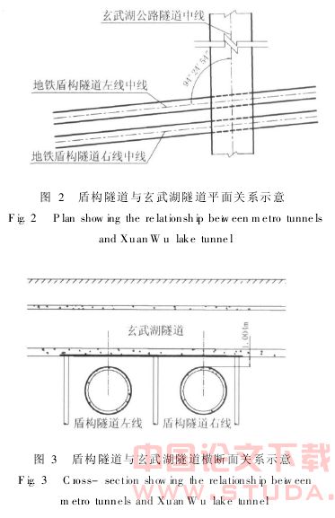 盾构隧道穿越既有建筑物施工应对技术