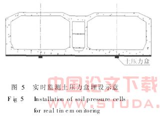 盾构隧道穿越既有建筑物施工应对技术