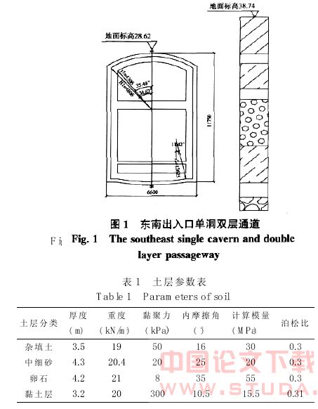 浅埋暗挖隧道施工性态的数值模拟与分析