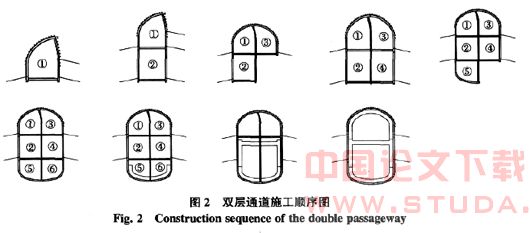 浅埋暗挖隧道施工性态的数值模拟与分析