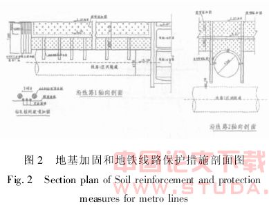 基坑施工对运营地铁隧道变形影响及控制研究
