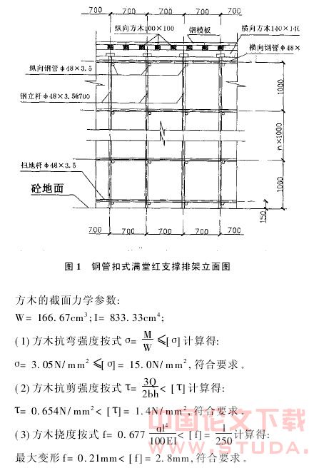 探讨建筑施工中的高支模设计