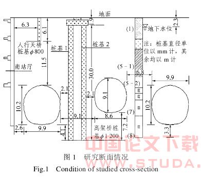 地铁车站暗挖隧道施工对既有桩基的影响