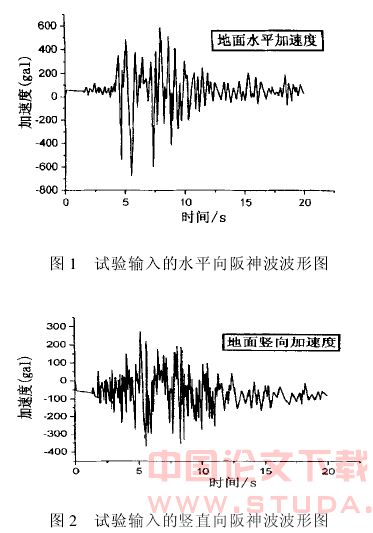 大断面地下结构抗震模型试验