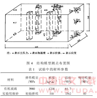 大断面地下结构抗震模型试验