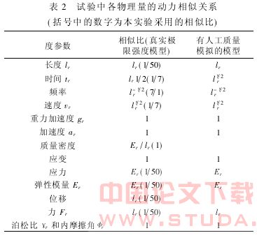大断面地下结构抗震模型试验