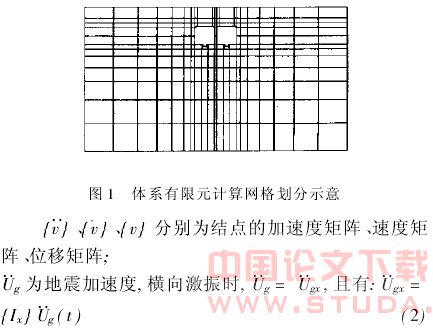 地铁区间隧道震害特点、震害分析方法及减震措施的探讨