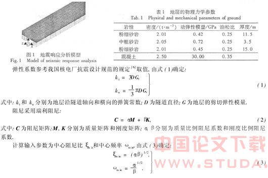 盾构隧道纵向地震响应分析