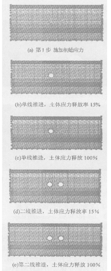 盾构穿越高架对其桩基变形和内力影响分析