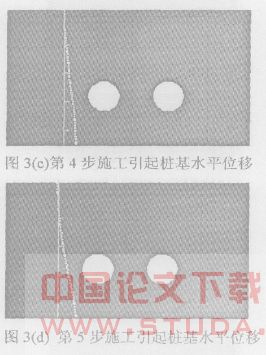 盾构穿越高架对其桩基变形和内力影响分析