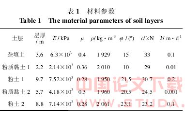 天津地铁既有线改造工程中的控制差异沉降研究