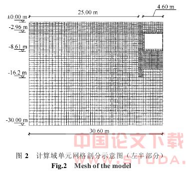天津地铁既有线改造工程中的控制差异沉降研究