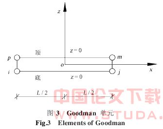天津地铁既有线改造工程中的控制差异沉降研究