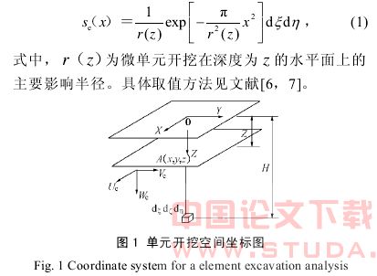 隧道开挖不均匀收敛引起地层位移的预测模型