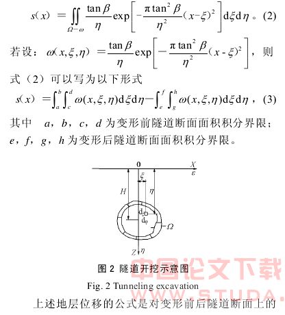 隧道开挖不均匀收敛引起地层位移的预测模型