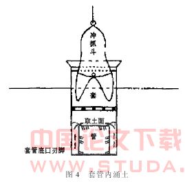 冲淤沉积层中新型咬合桩工法及应用