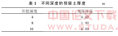 冲淤沉积层中新型咬合桩工法及应用