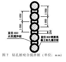 冲淤沉积层中新型咬合桩工法及应用