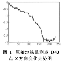 动态灰色模型在变形预测中的应用