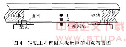 安装阻尼板的钢轨减振性能试验研究