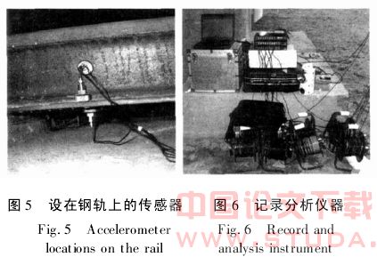 安装阻尼板的钢轨减振性能试验研究