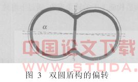 双圆盾构施工中转角的控制