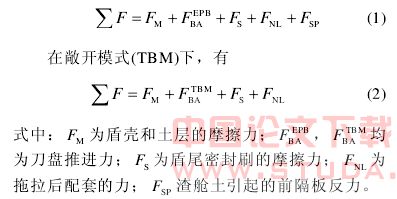 软硬不均地层复合盾构的研究及掘进技术