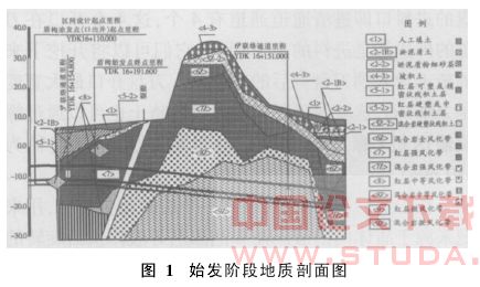 盾构机在长距离硬岩中掘进的探讨