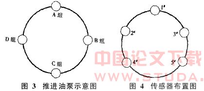 盾构机在长距离硬岩中掘进的探讨