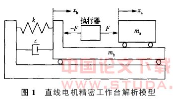 基于振动模型的精密工作台运动控制