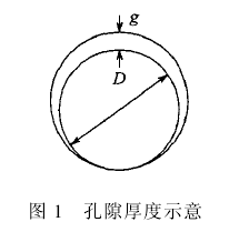 盾构施工引起土体位移的空间计算方法