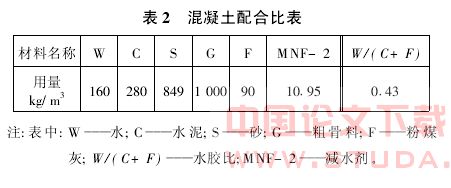 深圳地铁某站顶板混凝土裂缝简析