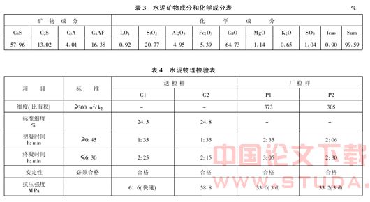 深圳地铁某站顶板混凝土裂缝简析