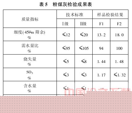 深圳地铁某站顶板混凝土裂缝简析