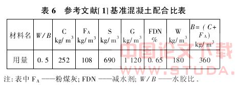 深圳地铁某站顶板混凝土裂缝简析