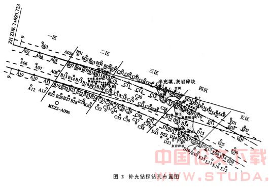岩溶地层中的盾构隧道施工