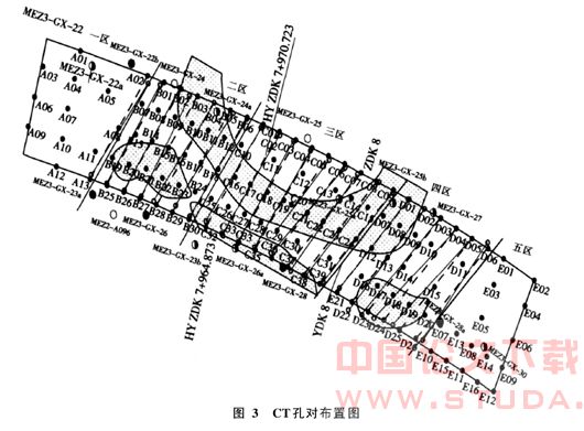 岩溶地层中的盾构隧道施工