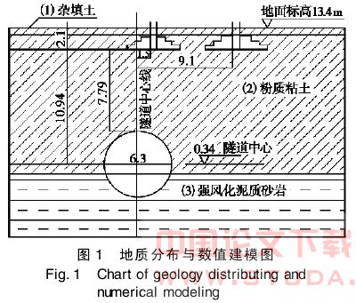 地铁开挖对地基沉降影响的数值分析