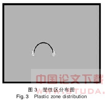 地铁开挖对地基沉降影响的数值分析