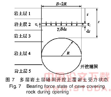 地铁开挖对地基沉降影响的数值分析