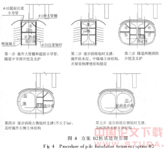 广州地铁五号线文冲站折返线暗挖段房屋保护方案设计