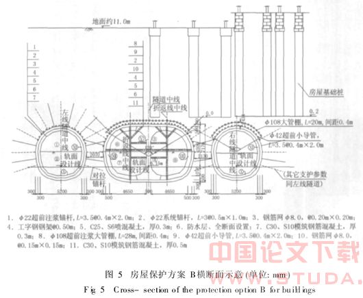 广州地铁五号线文冲站折返线暗挖段房屋保护方案设计