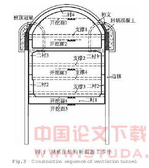 城市地铁施工近邻短桩桥基加固效果研究