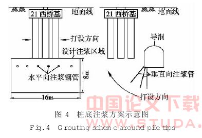 城市地铁施工近邻短桩桥基加固效果研究