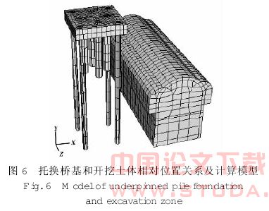 城市地铁施工近邻短桩桥基加固效果研究