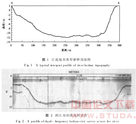 工程物探在地铁越江隧道勘查中的应用