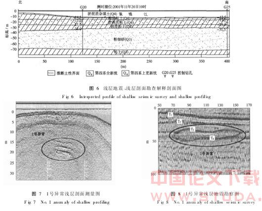 工程物探在地铁越江隧道勘查中的应用