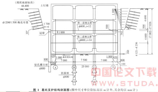 组合支护形式在地铁车站围护中的应用