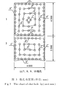 广州地铁三号线连拱隧道微震爆破设计